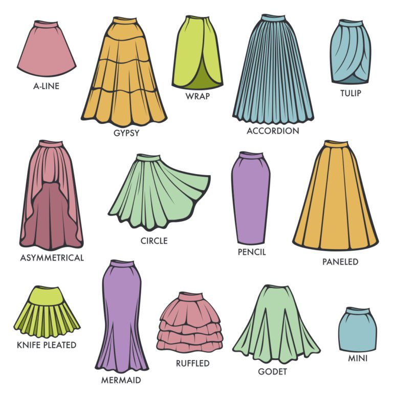 parts of a skirt